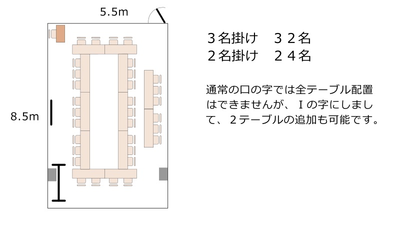 名古屋の会議室ルームCの口の字は32名